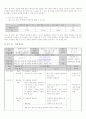 (국어) 말하기듣기 -세안 (1학년-넷째마당) 4페이지