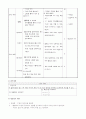 약안-더하기빼기 2페이지