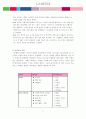 라네즈 화장품 완벽 분석 9페이지