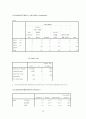 라코스테의 이미지 재고를 위한 프로모션 전략 26페이지