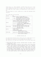 전자정부구현정책을 위한 정보화정책 평가지표의 개발과 적용가능성 7페이지