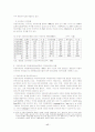 지방자치단체의 세계화와 국제교류활동 실태 및 개선방안 17페이지