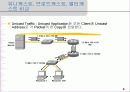 IP-TV 서비스를 위한 멀티캐스팅 기술(IGMPv1, IGMPv2) 6페이지