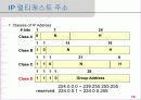 IP-TV 서비스를 위한 멀티캐스팅 기술(IGMPv1, IGMPv2) 10페이지