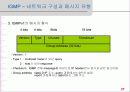 IP-TV 서비스를 위한 멀티캐스팅 기술(IGMPv1, IGMPv2) 27페이지