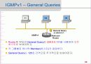 IP-TV 서비스를 위한 멀티캐스팅 기술(IGMPv1, IGMPv2) 34페이지