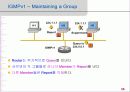 IP-TV 서비스를 위한 멀티캐스팅 기술(IGMPv1, IGMPv2) 35페이지
