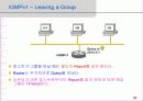 IP-TV 서비스를 위한 멀티캐스팅 기술(IGMPv1, IGMPv2) 37페이지