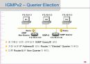 IP-TV 서비스를 위한 멀티캐스팅 기술(IGMPv1, IGMPv2) 39페이지