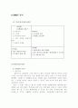 싸이월드(cyworld) 미니홈피 완벽 분석 자료 42페이지
