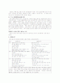   건강과 운동의 기능및 역활 12페이지