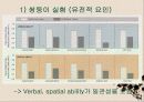 지능은 유전되는가? 11페이지
