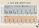 지능은 유전되는가? 12페이지