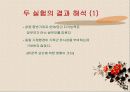 지능은 유전되는가? 13페이지