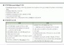 제품시장개발 전략기획서 20페이지