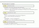 제품시장개발 전략기획서 84페이지