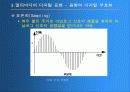 멀티미디어와 응용 25페이지