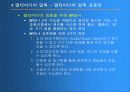 멀티미디어와 응용 47페이지