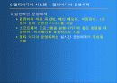 멀티미디어와 응용 58페이지