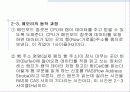 메모리(Memory) - 주기억장치, 메모리 동작, 작동구조, CPU 및 메모리 요구사항 10페이지
