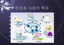 정보화의 영향 - 정보화 사회의 개념, 특징, 저작권 침해, 명예훼손, 불건전 정보유통, 컴퓨터 범죄 5페이지