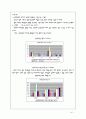 아동·청소년의 흡연 실태와 심각성(청소년문제, 대책) 7페이지