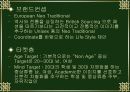 빈폴의 마케팅 전략 5페이지