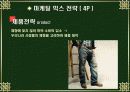 빈폴의 마케팅 전략 22페이지