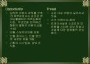 빈폴의 마케팅 전략 28페이지