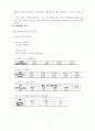 유가공 폐수 5페이지