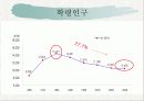 학교문화와 청소년 4페이지