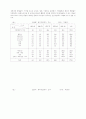 일본기업의 다국적기업화와 미국과 일본의 해외직접투자 7페이지
