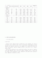 일본기업의 다국적기업화와 미국과 일본의 해외직접투자 8페이지