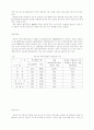 일본기업의 다국적기업화와 미국과 일본의 해외직접투자 14페이지