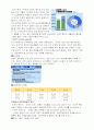 외국인 대책 2페이지