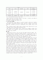 대학도서관 7페이지