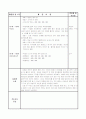 [보육 실습] 어린이집 보육 실습 일지 1주차 - 5일간 23페이지