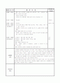 [보육 실습] 어린이집 보육 실습 일지 2주차 - 6일간 17페이지