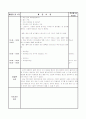[보육 실습] 어린이집 보육 실습 일지 3주차 - 6일간 6페이지