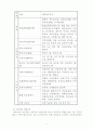 일본의 대외정책 8페이지