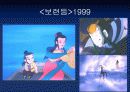 현단계 중국의 문화콘텐츠산업 13페이지