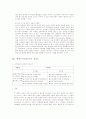 [마케팅] 비교분석! 싸이 월드의 성공사례 VS 프리챌의 실패사례 22페이지