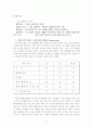 [마케팅] 비디오(DVD)방 감상실 매출 증진 위한 분석 13페이지