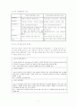 유한양행의 경영전략분석 7페이지