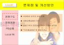유통 관리 -  이마트 유통 전략 23페이지