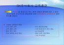 인적자원관리 - 주요 기업별 교육훈련제도 14페이지
