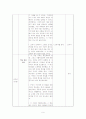[법학] 사회과 학습지도안  9페이지