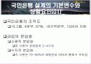 국민은행의  조직 분석 7페이지