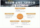 국민은행의  조직 분석 9페이지