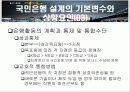 국민은행의  조직 분석 10페이지